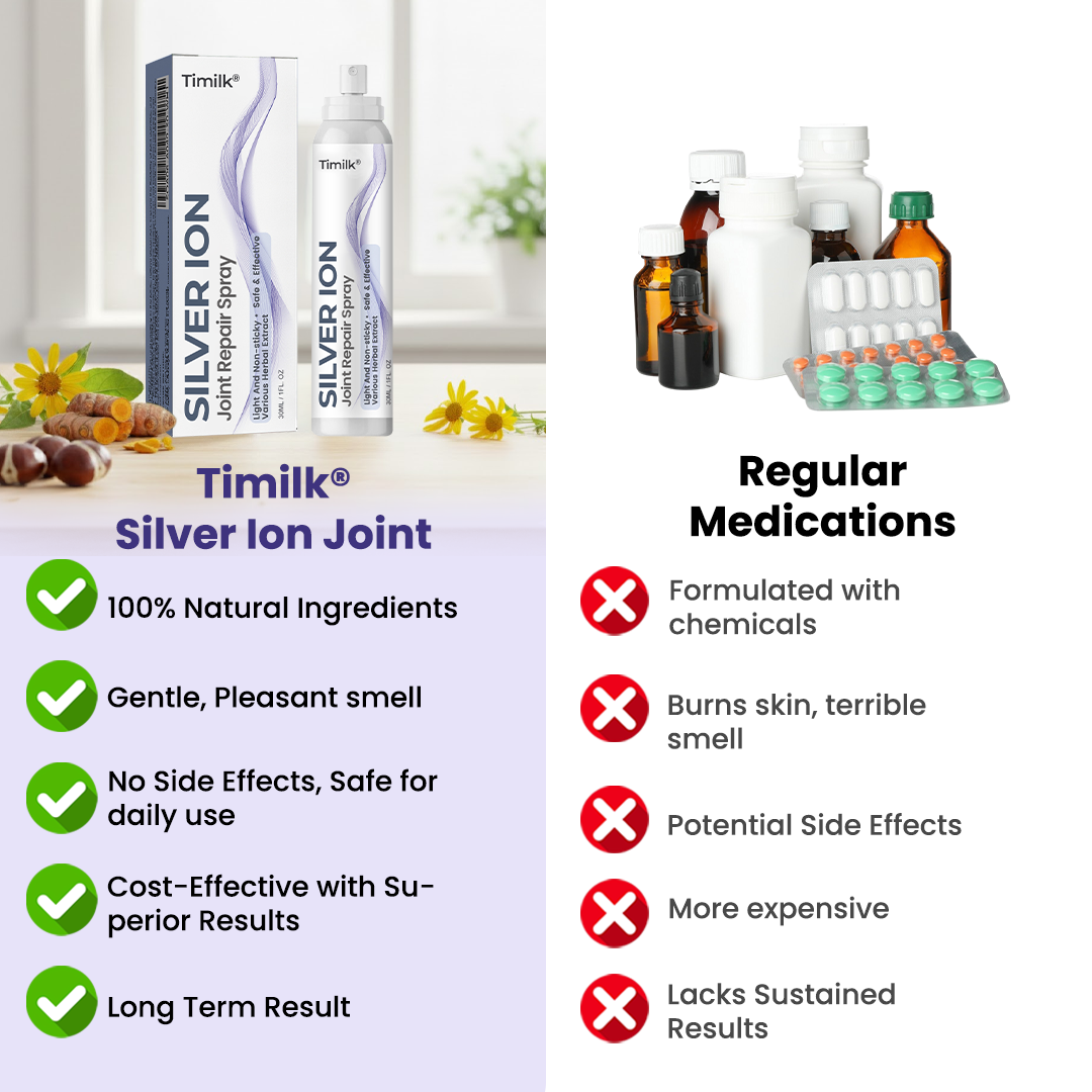 Timilk® Silver Ion Joint Repair Spray (A)