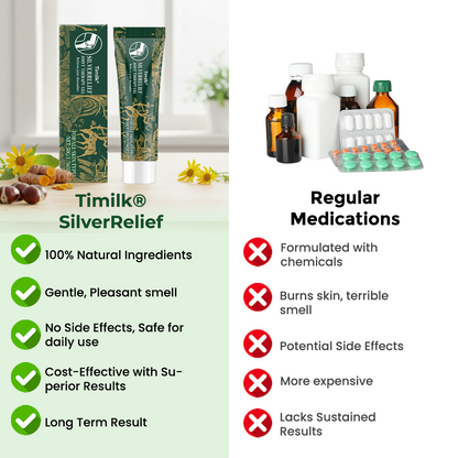 Timilk® SilverRelief Joint Therapy Gel (A)