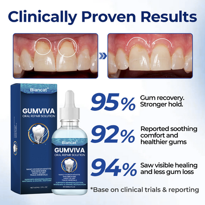 Biancat® GumViva Oral Repair Solution🔥