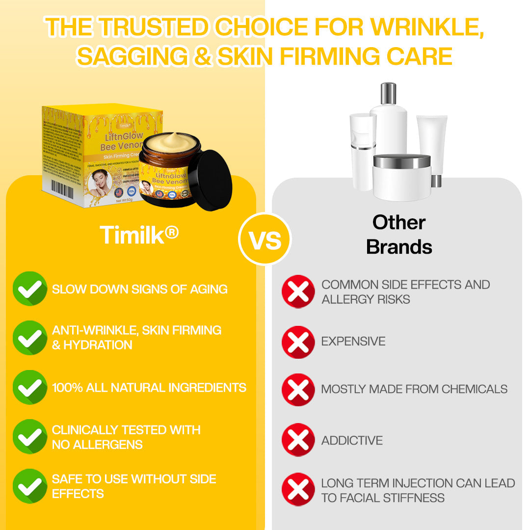 Timilk® LiftnGlow Bee Venom Skin Firming Cream（A）