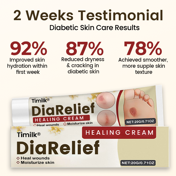 Timilk® DiaRelief Healing Cream (A)