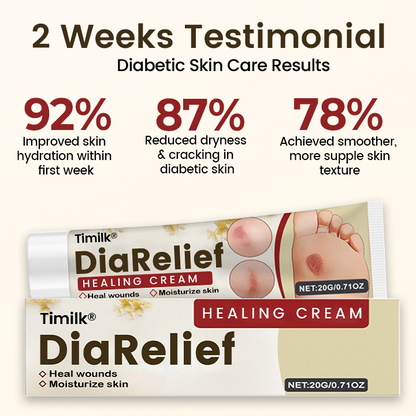 Timilk® DiaRelief Healing Cream (A)