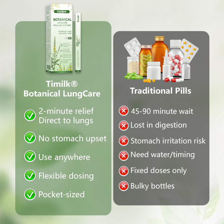 Timilk® Botanical LungCare Mullein Diffuser🔥