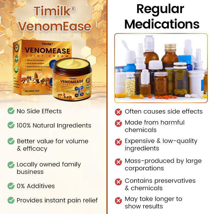 Timilk® VenomEase Joint Cream (A)