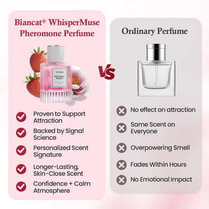 Biancat® WhisperMuse Pheromone Perfume