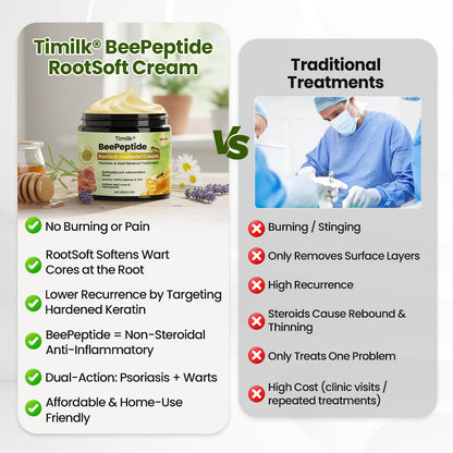 Timilk® BeePeptide RootSoft DualRelief Cream (A)