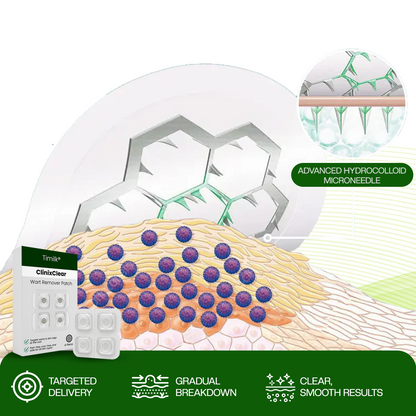 Timilk® ClinixClear Wart Remover Patch