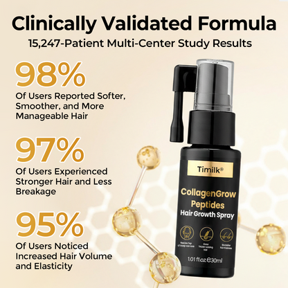 Timilk® CollagenGrow Peptides Hair Growth Spray