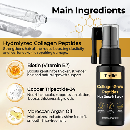 Timilk® CollagenGrow Peptides Hair Growth Spray