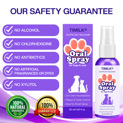 Timilk® ZynPet Zinc-Gluconate Oral Spray 🔥