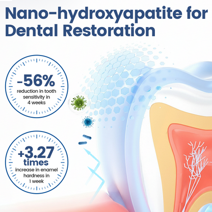 Ceoerty® NanoHAP Tooth Polish - Instant Clean Smile 🔥