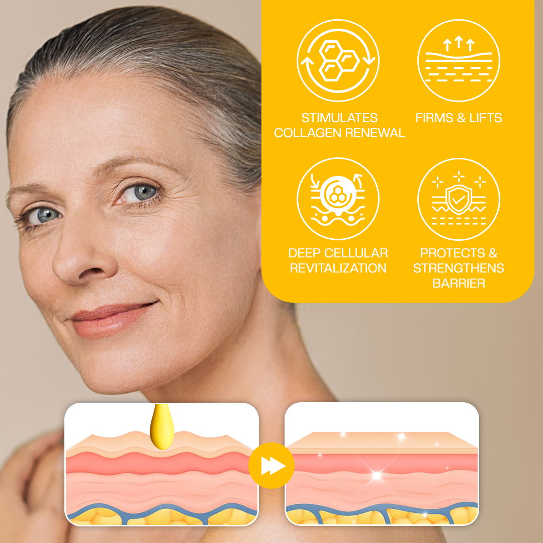 Timilk® LiftnGlow Bee Venom Skin Firming Cream（A）