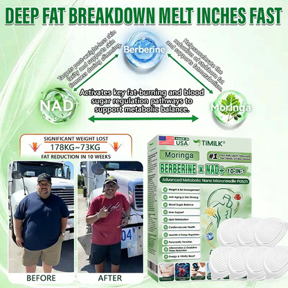 Timilk® Moringa · Berberine × NAD+ 10-in-1 Advanced Metabolic Nano Microneedle Patch