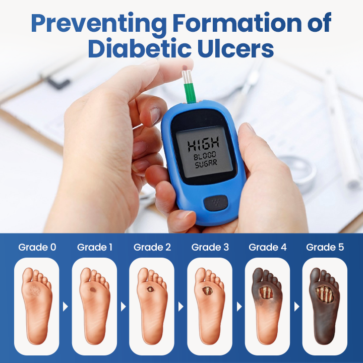 Timilk® GlucoDerm Barrier Spray(A)