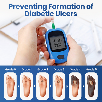 Timilk® GlucoDerm Barrier Spray(A)