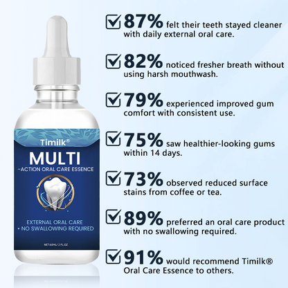 Timilk® Multi-Action Oral Care Essence