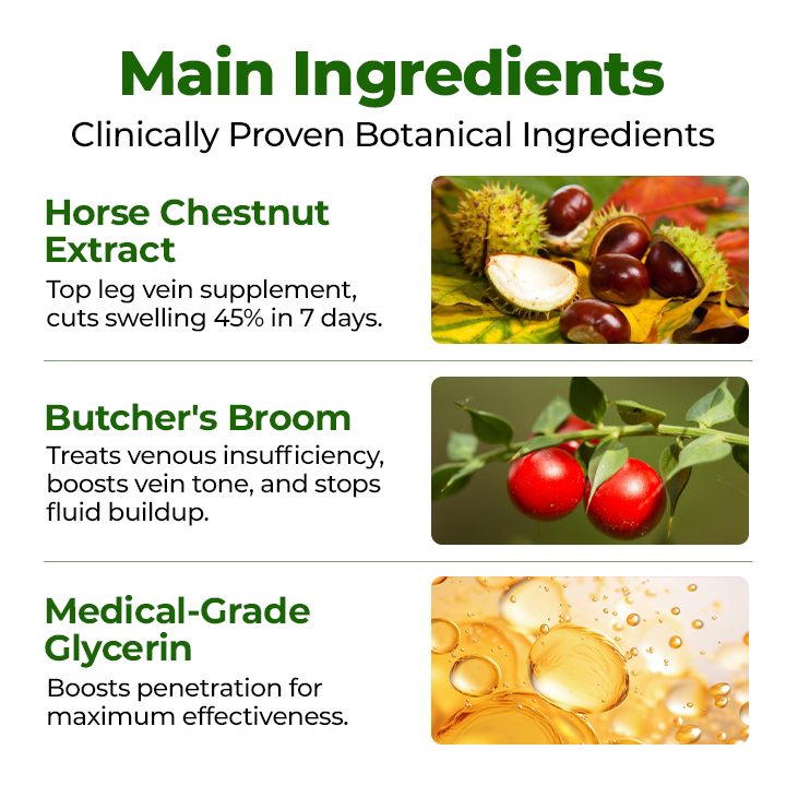 Timilk®Professional Leg Circulation Cream