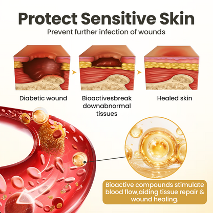 Timilk® GlucaVeil 24H Foot Barrier Spray