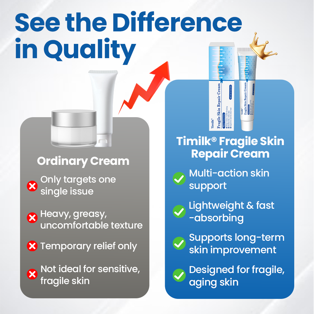 Timilk® Fragile Skin Repair Cream🔥
