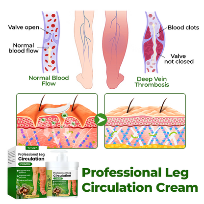 Timilk®Professional Leg Circulation Cream