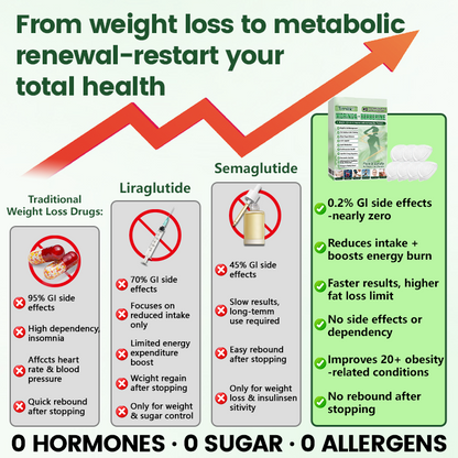 𝑶𝒇𝒇𝒊𝒄𝒊𝒂𝒍 𝑺𝒕𝒐𝒓𝒆  | ☀️☀️𝑻𝒊𝒎𝒊𝒍𝒌® 𝑴𝒐𝒓𝒊𝒏𝒈𝒂 · 𝑩𝒆𝒓𝒃𝒆𝒓𝒊𝒏𝒆 + 𝑵𝑨𝑫+ 10-𝒊𝒏-1 𝑵𝒂𝒏𝒐 𝑴𝒊𝒄𝒓𝒐𝒏𝒆𝒆𝒅𝒍𝒆 𝑷𝒂𝒕𝒄𝒉(𝐉𝐮𝐬𝐭 𝐨𝐧𝐜𝐞 𝐚 𝐝𝐚𝐲, 𝐯𝐢𝐬𝐢𝐛𝐥𝐞 𝐜𝐡𝐚𝐧𝐠𝐞𝐬 𝐢𝐧 𝟕 𝐝𝐚𝐲𝐬） (A)