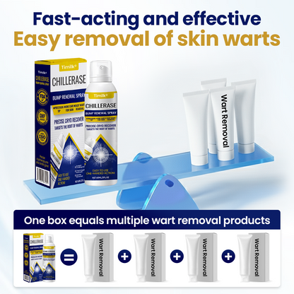 Timilk® ChillErase Bump Renewal Spray (A)